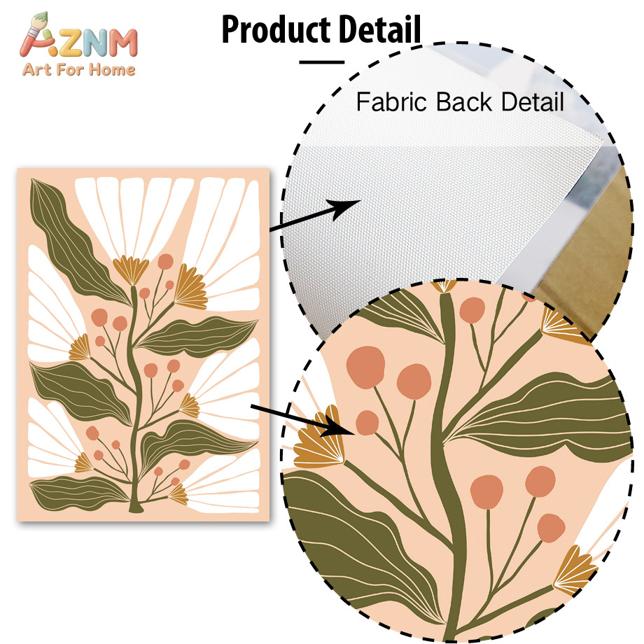 AZNM Boho Blumen-Leinwandbild  – Flower Girl Basket Bewertung und Preis